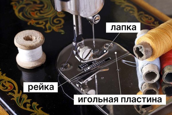 Зеркало кракен дарк