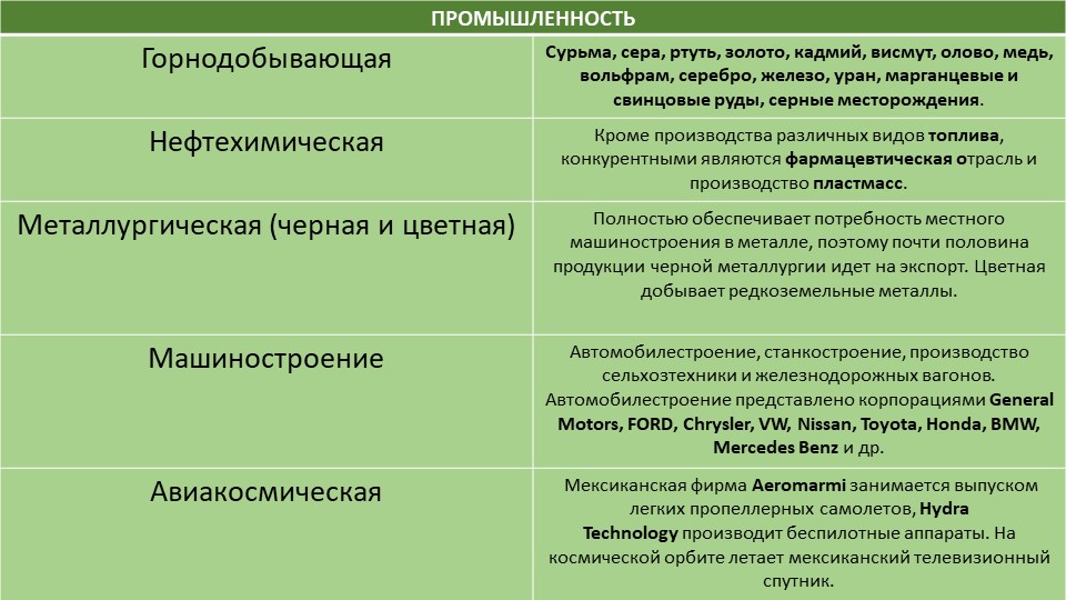 Kraken официальные зеркала