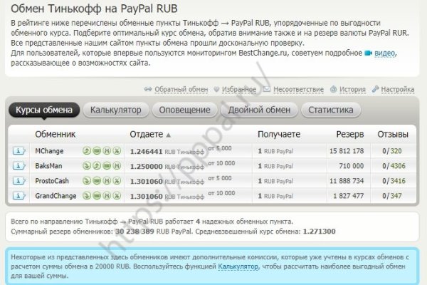 Скрытый интернет как войти